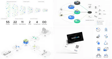 Biotech Website Design: Digital Solutions for Scientific Innovation