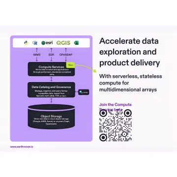 Professional marketing collateral designs including pitch decks and infographics for clean tech companies