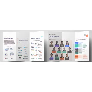 Professional landing page design mockup displayed on desktop and mobile devices in modern San Francisco office