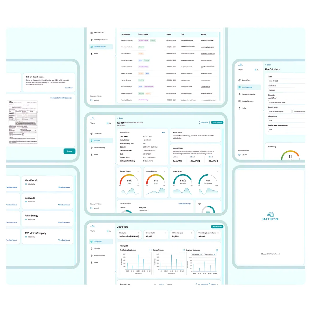 Custom UX/UI web design services for business growth