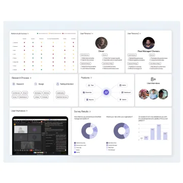 UI/UX design services for climate and deep-tech startups