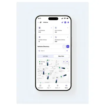 UX research data visualization showing user behavior patterns and insights