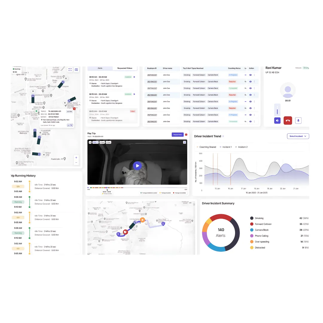 Specialized UI/UX design services for solopreneurs