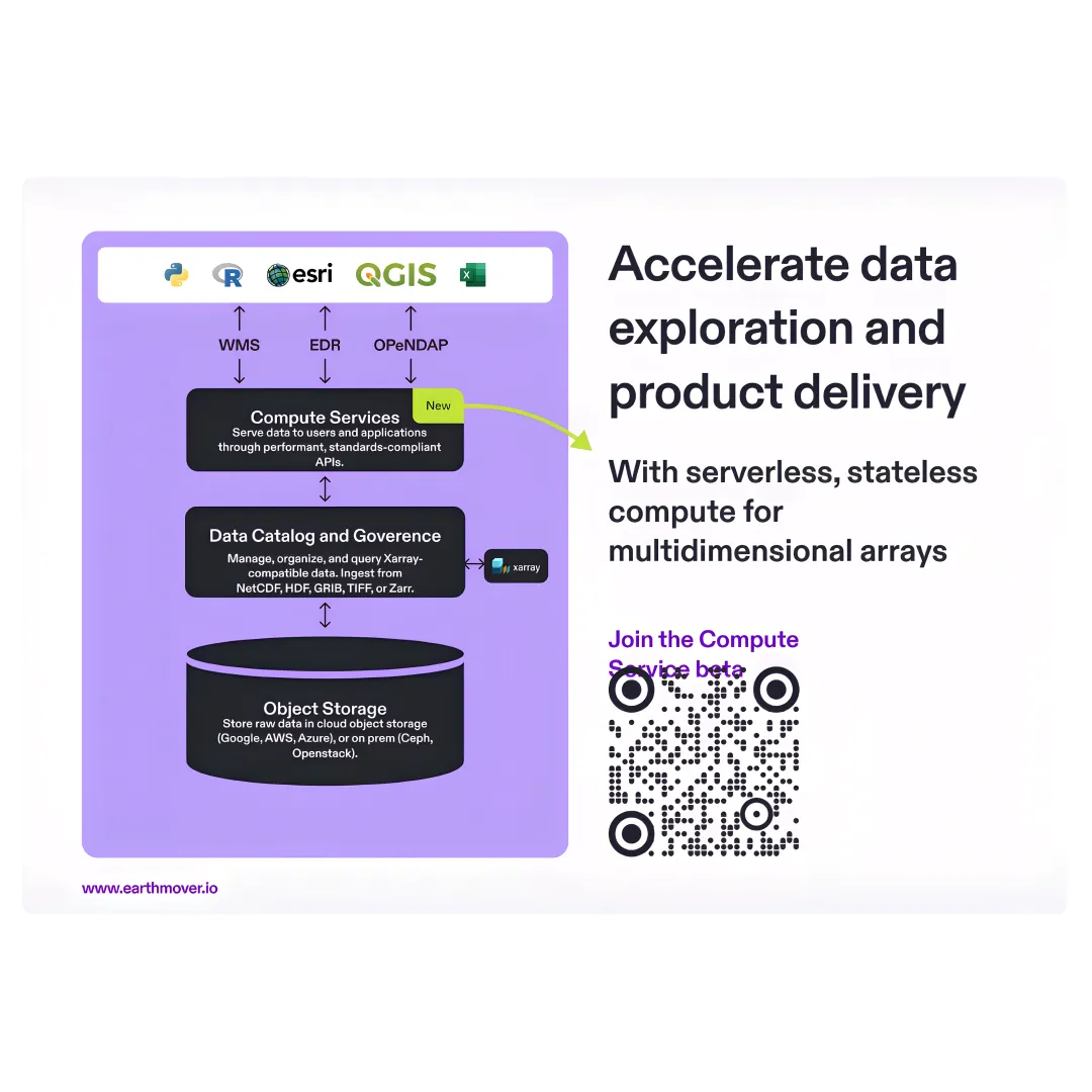 Clean tech marketing collateral design for high conversion