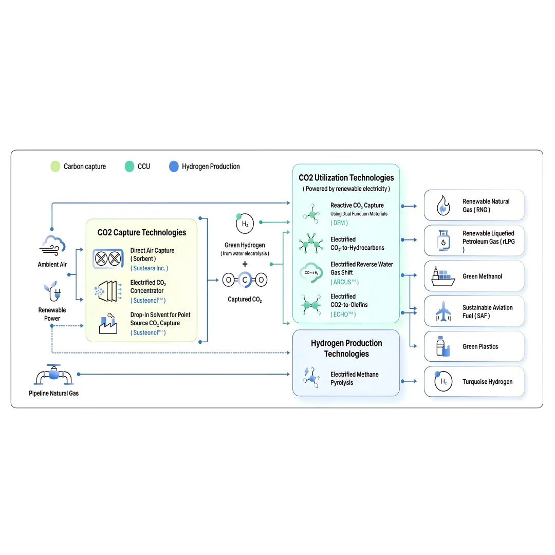 Mastering brand consistency: guidelines & digital asset management explained