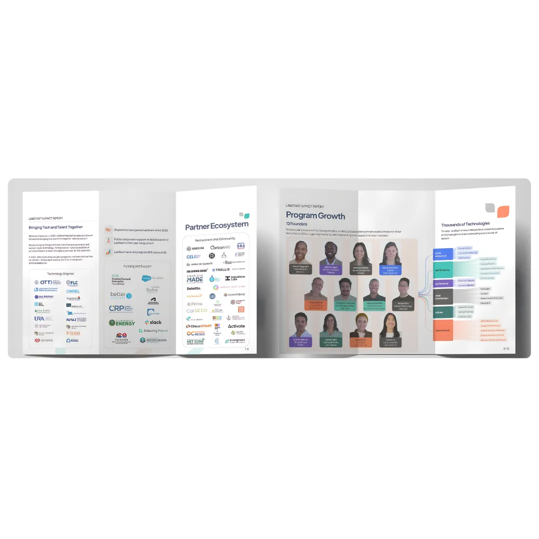 Professional landing page design services in San Francisco