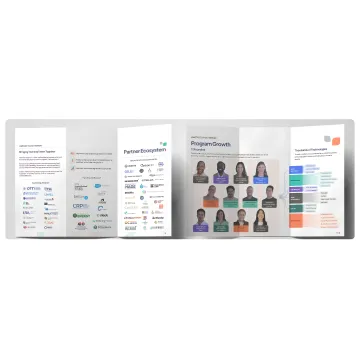 Professional landing page design mockup displayed on desktop and mobile devices in modern San Francisco office
