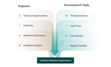 Infographic