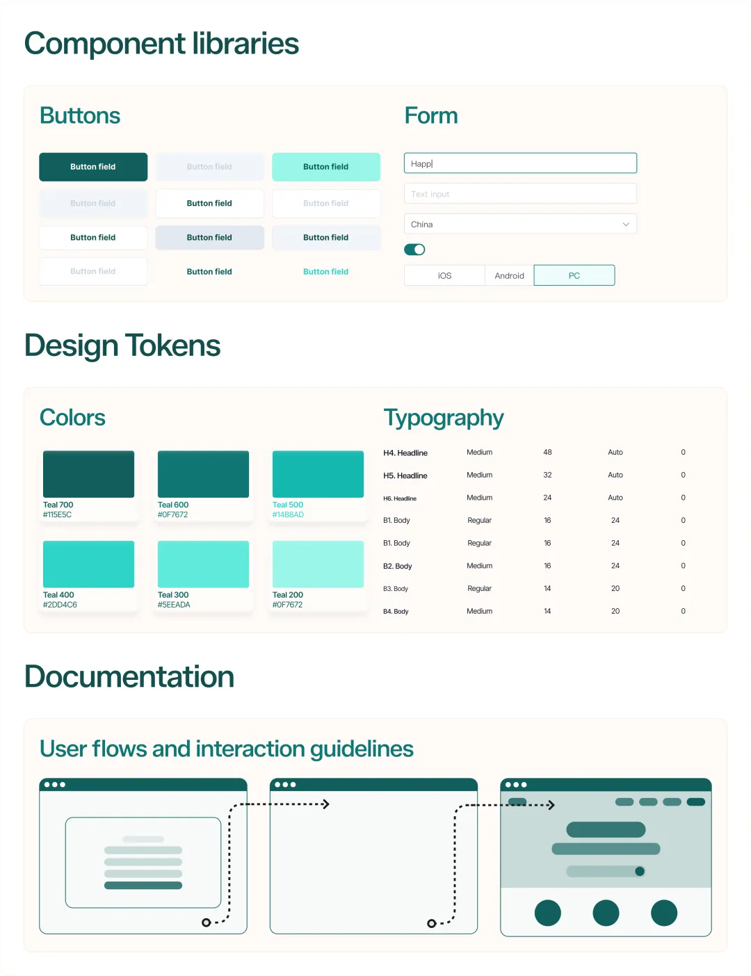 Infographic