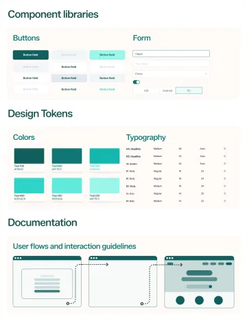 Infographic