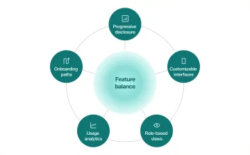 Infographic
