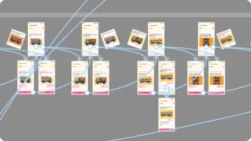 Cover image for UX prototyping: a complete guide to design process and tools