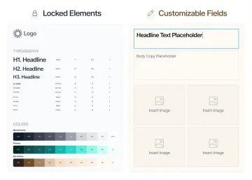 Infographic showing template system with locked and editable brand elements