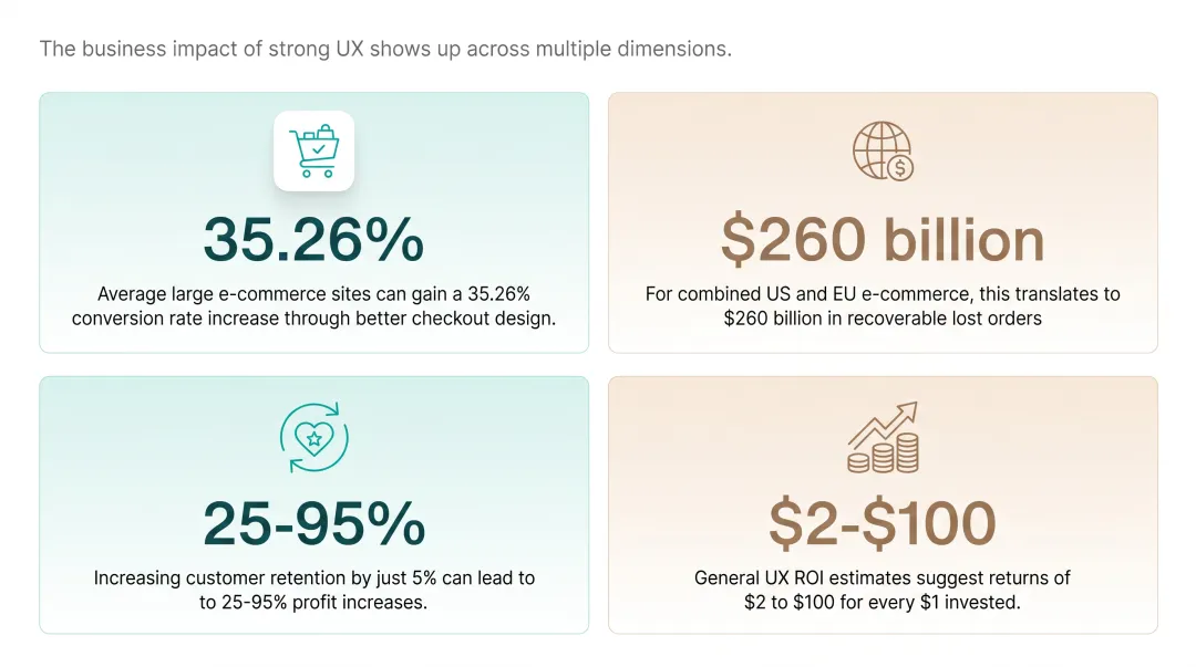 Infographic