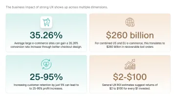 Infographic