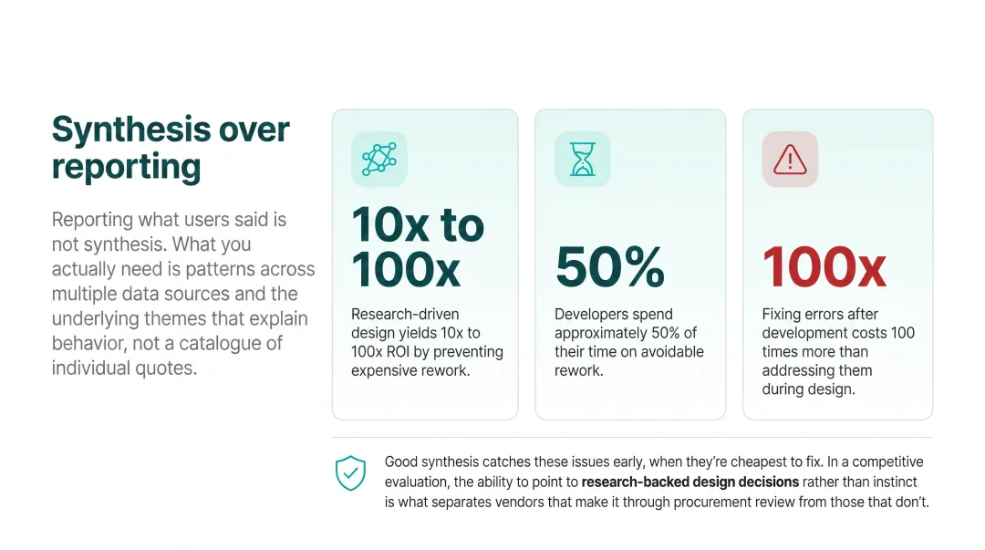 Infographic