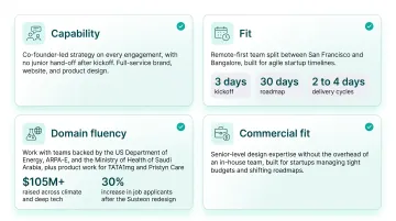 What if Design scorecard results across capability fit domain and commercial categories