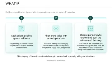 Three-step framework for building an authentic sustainability brand