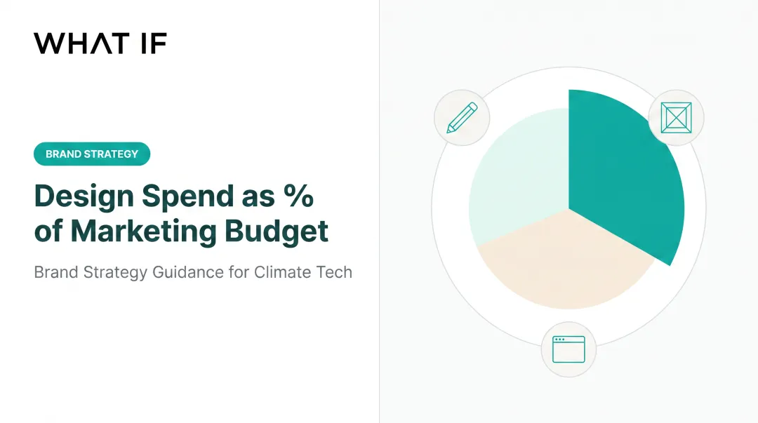 How Much of Your Marketing Budget Should Go to Design?