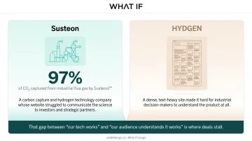 Traditional e-commerce UX metrics versus climate tech ROI signals comparison