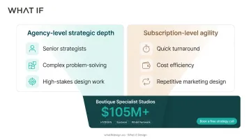 Climate tech pitch deck and brand design portfolio for startup clients