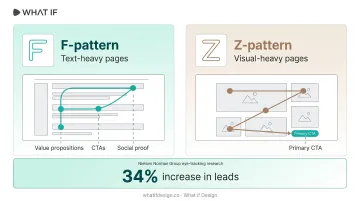 Infographic