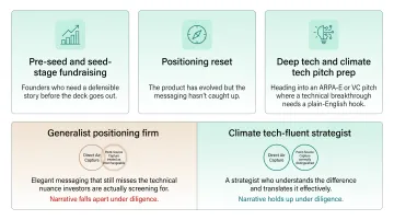 Climate tech founder presenting technical pitch deck to investors