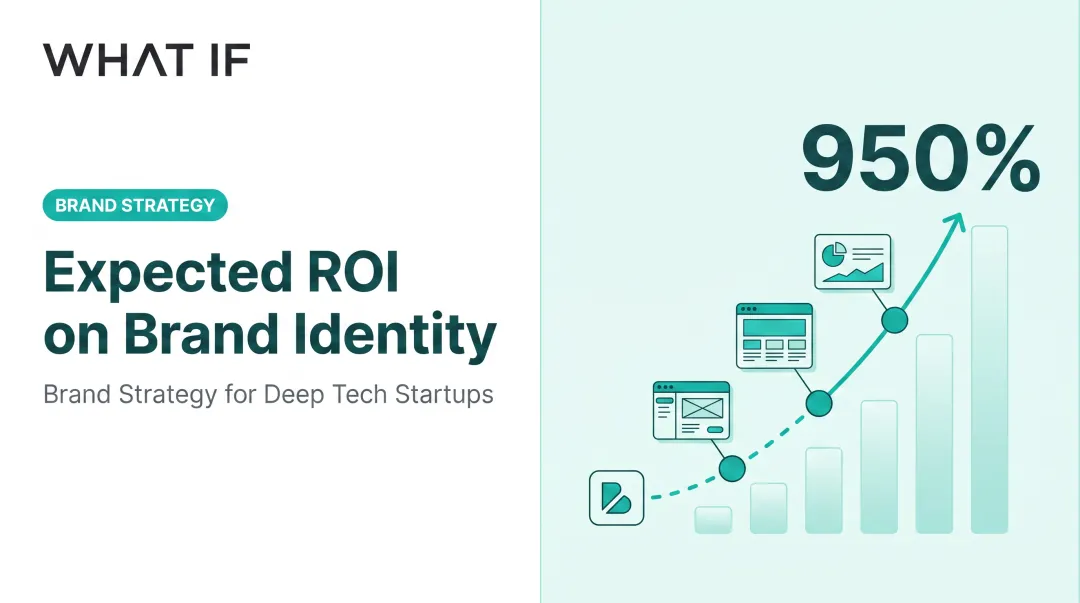 What ROI Can You Expect From a Brand Identity Investment?