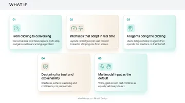 Five AI UI design trends shaping products in 2026