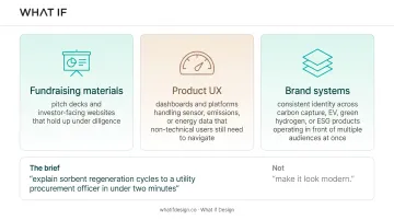Three core services climate tech design agencies provide founders