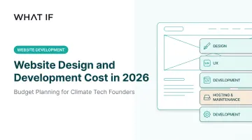 Website Design and Development Cost in 2026