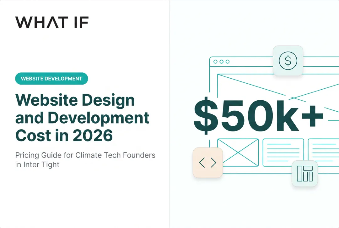 Website Design and Development Cost in 2026