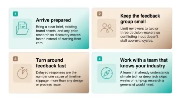 4-step checklist to keep brand identity project on schedule