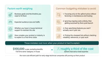 In-house designer versus specialized agency annual cost comparison chart