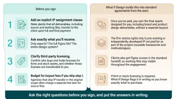 4-step process to secure full design IP ownership before signing