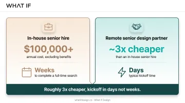 In-house senior designer versus remote design partner cost and speed comparison