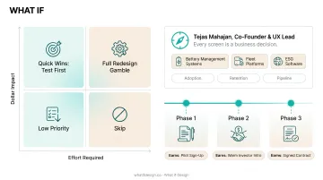 3-step framework for building a UX investment business case