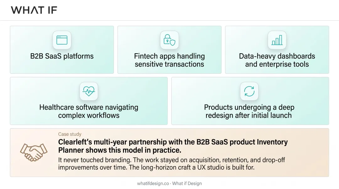 B2B SaaS product dashboard showing UX studio interaction design work