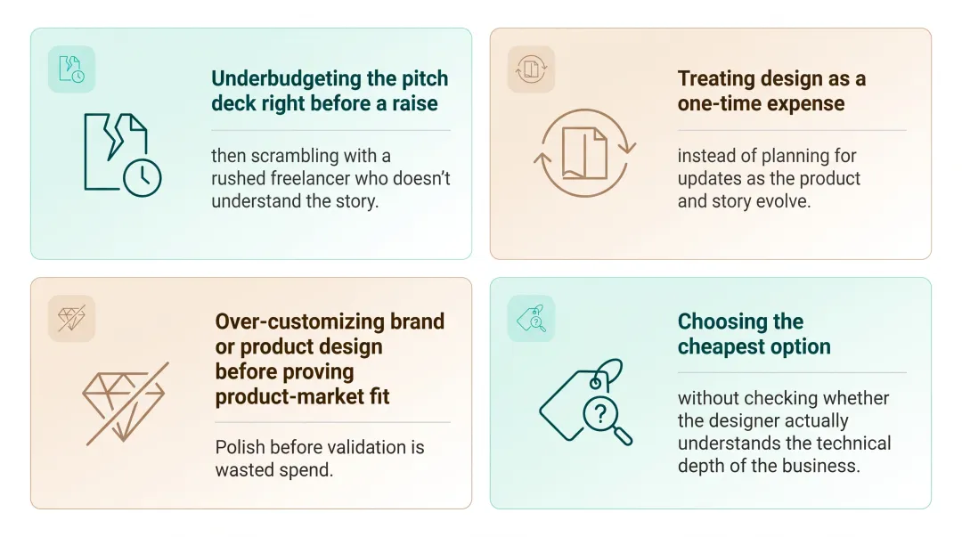 Four common seed-stage startup design budgeting mistakes infographic