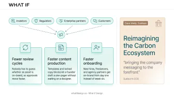 Three operational benefits of a brand toolkit for growing companies