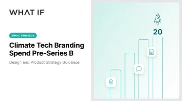Climate Tech Branding Spend Pre-Series B