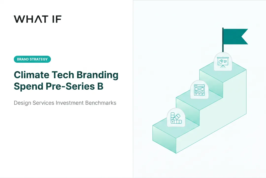 How Much Should Climate Tech Startups Spend on Branding Pre-Series B?