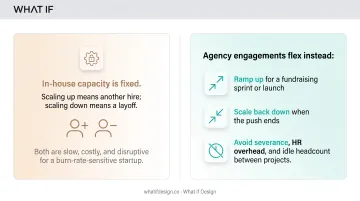 In-house design team versus agency partnership comparison across four dimensions