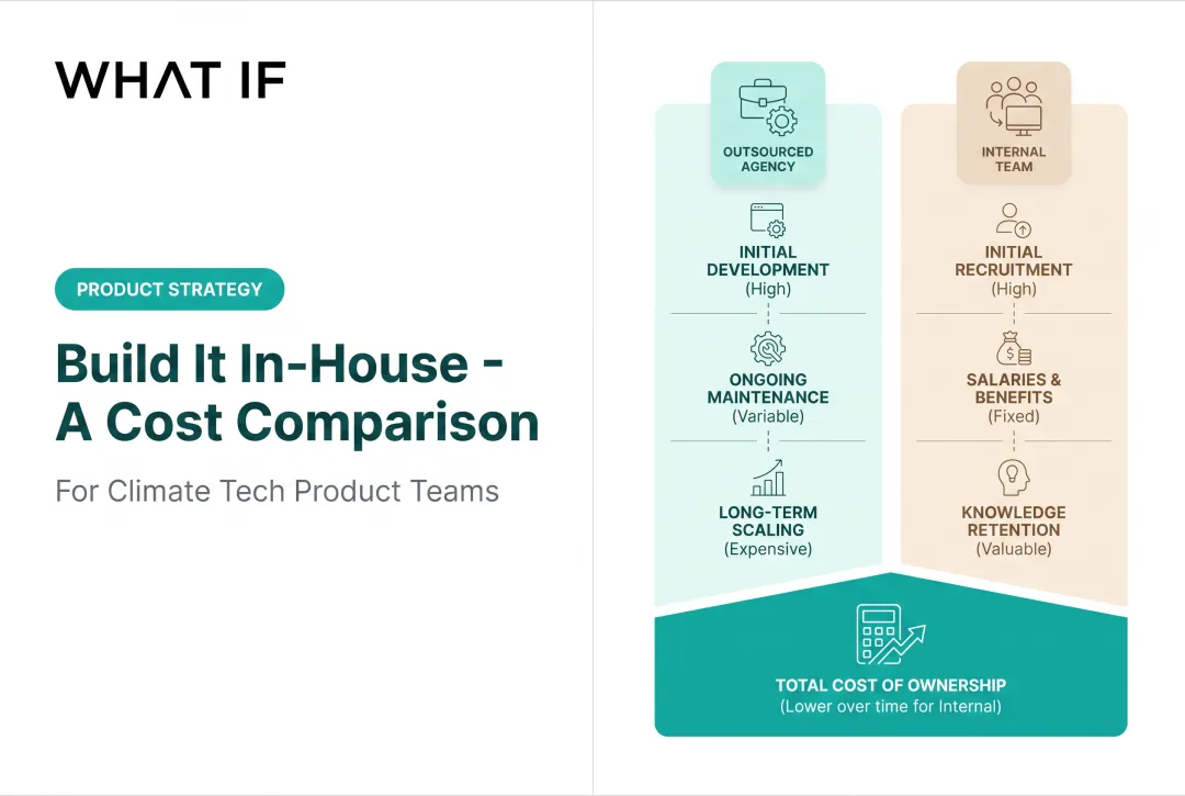 In-House Design Team Cost: A Full Comparison