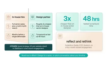 HYDGEN hydrogen technology website redesign showing improved visual storytelling