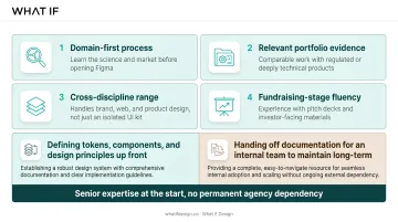 Four-point checklist for evaluating a technical design partner