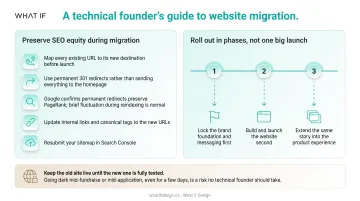 3-phase website migration rollout plan preserving SEO rankings