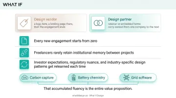 Single-brand agency versus embedded design partner scalability comparison diagram