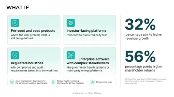 Portfolio interfaces for government health dashboards and EV battery monitoring