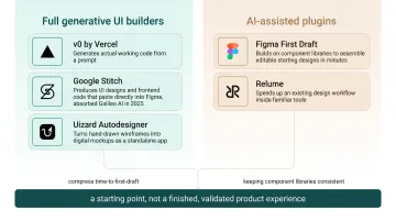 Two categories of AI design tools compared side by side